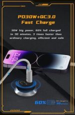 Devia Punk Style Car Charger EA362 – 30W PD USB‑C & QC3.0 USB‑A Dual‑Port Fast Car Charger – - Image 4