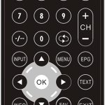 Haocrown R1 Universal Remote – IP68 Waterproof, Learning Function, Easy Setup