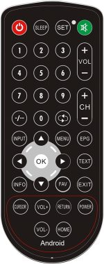 Haocrown R1 Universal Remote – IP68 Waterproof, Learning Function, Easy Setup