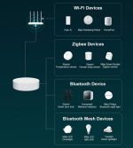 Mi Smart Home Hub White 23956 – Xiaomi Smart Home Controller with Wi-Fi, Best Price In Muscat Oman - Image 3