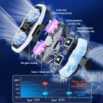 Mobile Game RGB Dual Cooling Fan DY58-SL09 – Advanced Semiconductor Cooling with Dual Fans and RGB Lighting Best Price In Muscat Oman - Image 3