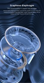 Modio Earbuds ME1 – True Wireless Bluetooth 5.0 Earbuds with Mic for Oman - Image 6