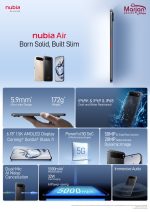 Nubia AIR-20 Smartphone – 20GB RAM (8 + 12), 256GB Storage, High-Performance Android Phone - Image 5