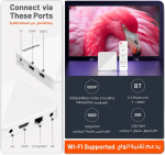 Porodo Echobox Android TV Box PDH96MAX – Echobox Android TV Box in Oman - Image 4