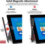 RENAISSER Tablets Pen Mix RTP1 – Precision Stylus for Microsoft Surface Devices Best Price In Muscat Oman - Image 4