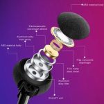 Smart Wear Glasses Bluetooth V4.1 – Wireless Hands-Free Audio Eyewear with Built-in Mic and Speaker - Image 4