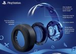 Sony Platinum S4 Wireless Headset for PS4 – 7.1 Virtual Surround, Built‑in Mic, - Image 4