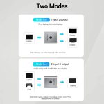 Vention HDMI Bi-Direction Switcher Splitter – 2-Port 4K@60Hz HDMI 2.0 Switch – Supports 3D, HDR, Dolby Audio – Plug & Play - Image 3