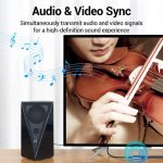 Vention HDMI Bi-Direction Switcher Splitter – 2-Port 4K@60Hz HDMI 2.0 Switch – Supports 3D, HDR, Dolby Audio – Plug & Play - Image 9