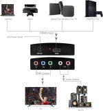Xf Times HDMI to YPbPr Component Video Converter (HD 1080p Scaler Adapter) – - Image 4